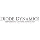 Diode Dynamics Stage Series Reverse Light Kit compatible with Polaris RZR XP 2014-2023, Pro