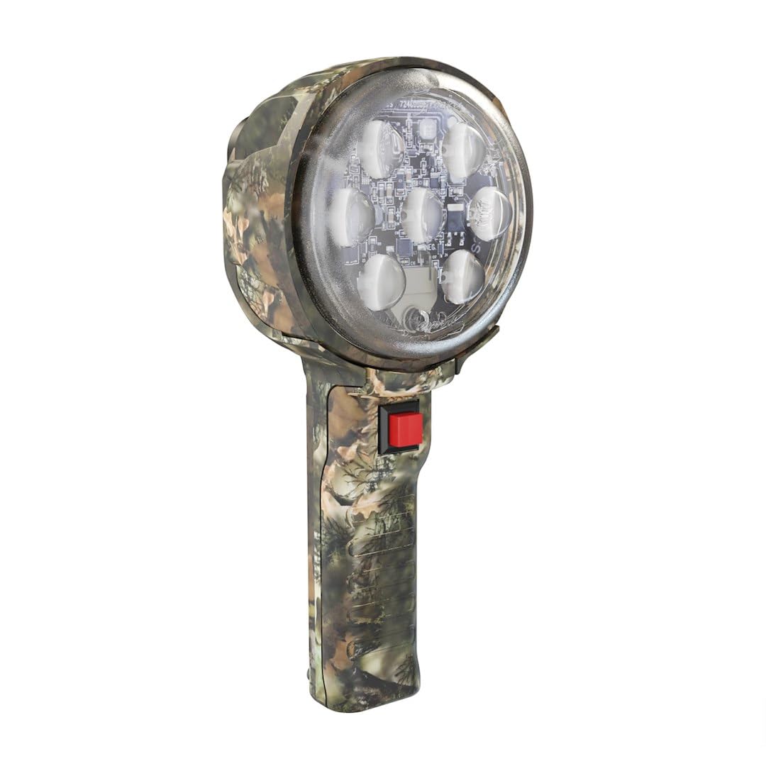 Handheld Flashlights