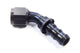 Aeroquip FCL1524 Socketless Hose End