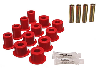 compare product Energy Suspension 82108R Auto Part