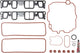 Victor Reinz 11-10570-01 MaxDry STL Intake Manifold Gasket Set for 96-06 GM 4.3L V6