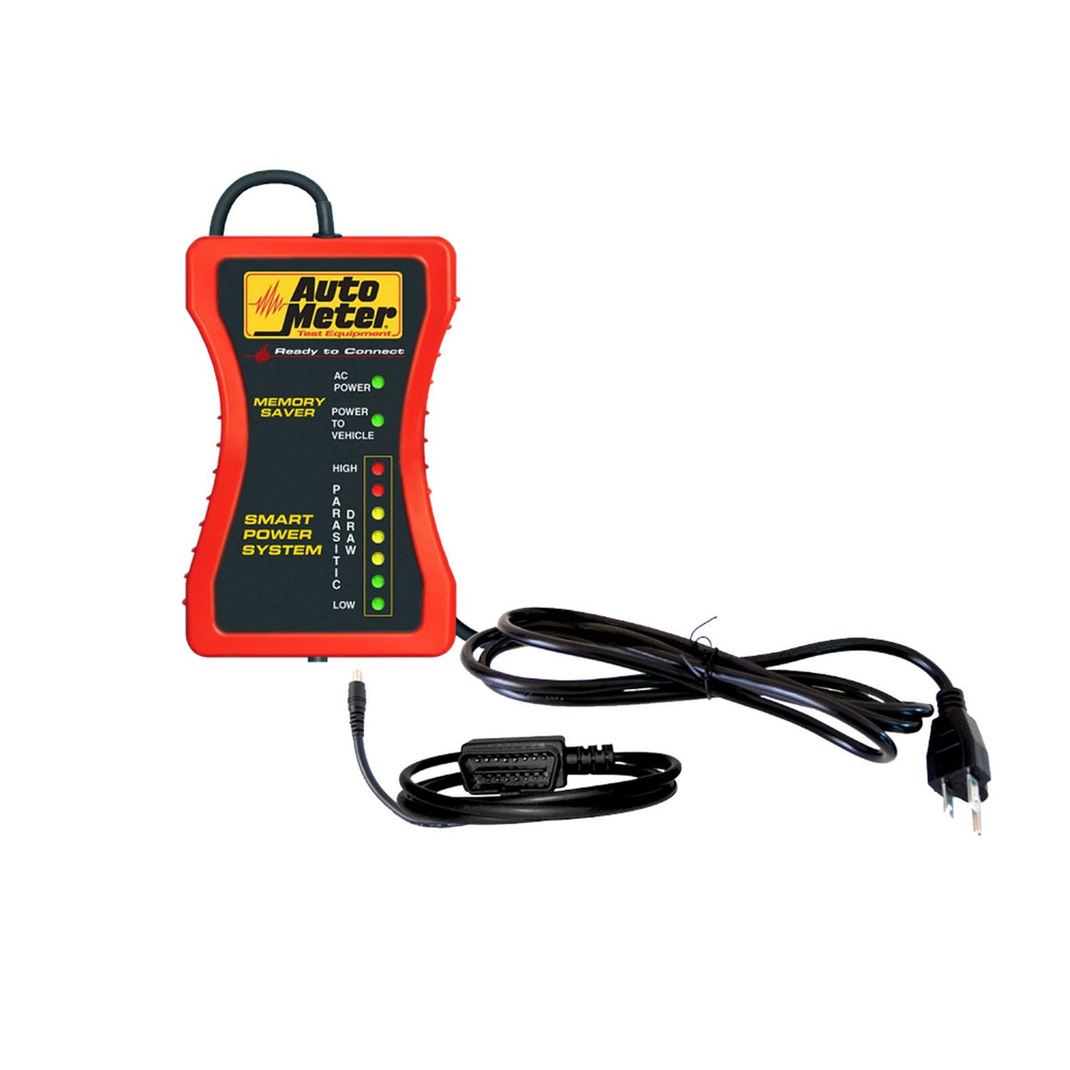 Multimeters & Analyzers