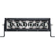 RIGID Industries Radiance + 10" Light Bar - RGBW [210053]