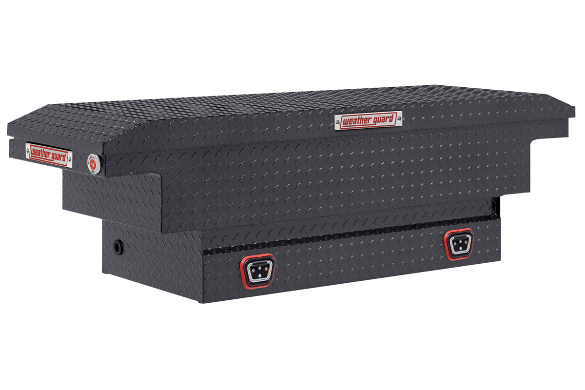 Security Lock Boxes