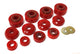 Energy Suspension 4.4104R Body Mounts for Ford 4WD