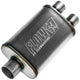 Flowmaster Flow FX Chambered Muffler – 3.00" Center In / 2.50" Dual Out