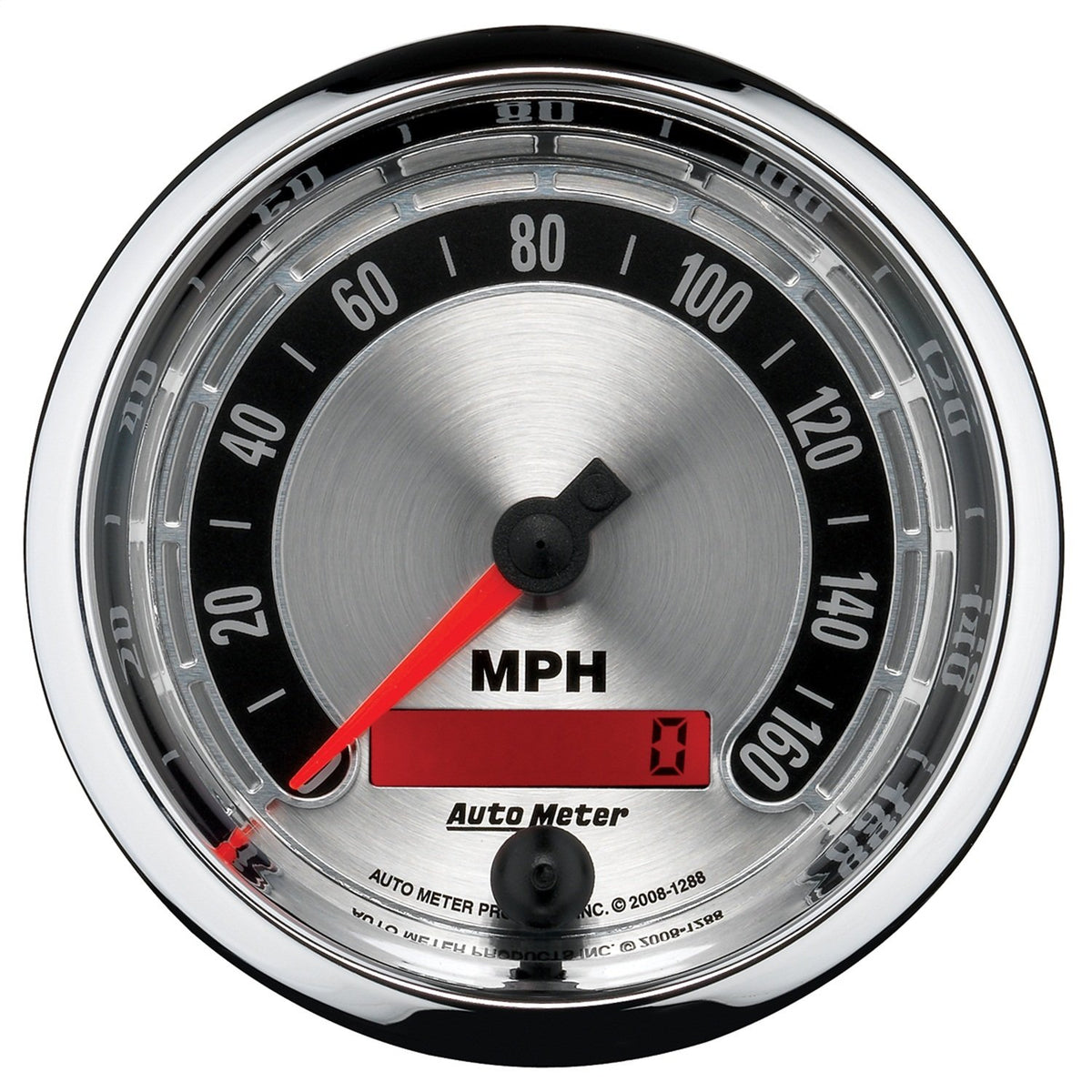 Gauges